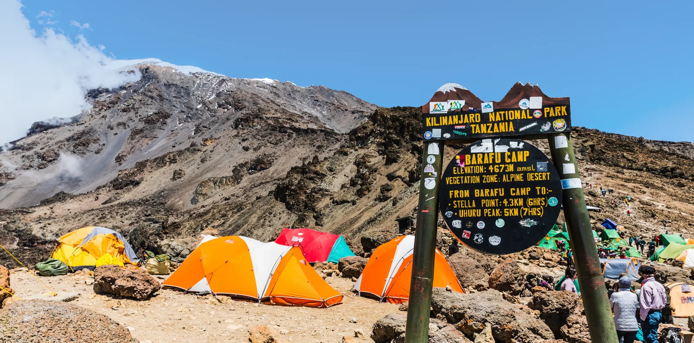 Northern Circuit Route